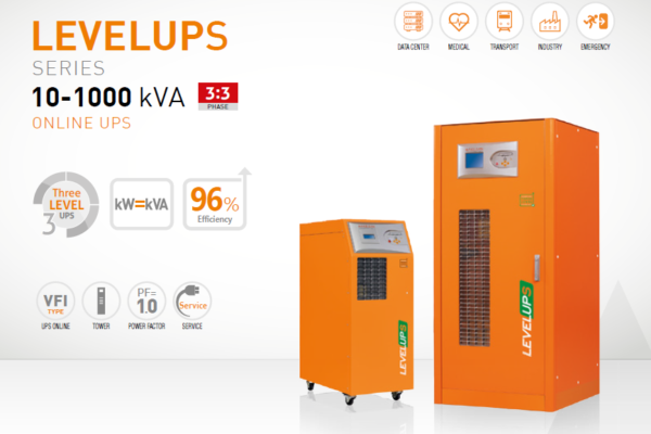 All you need to know about Makelsan LevelUps 10 – 1000 kVA